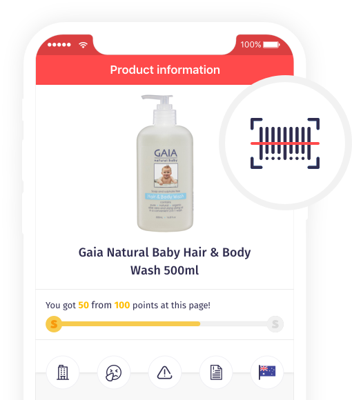 Product information